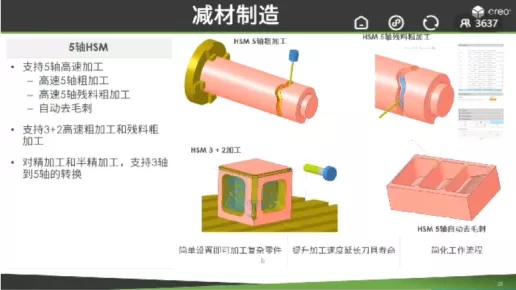 工业软件(CAD):PTC新产品Creo 8.0深度解析的图21